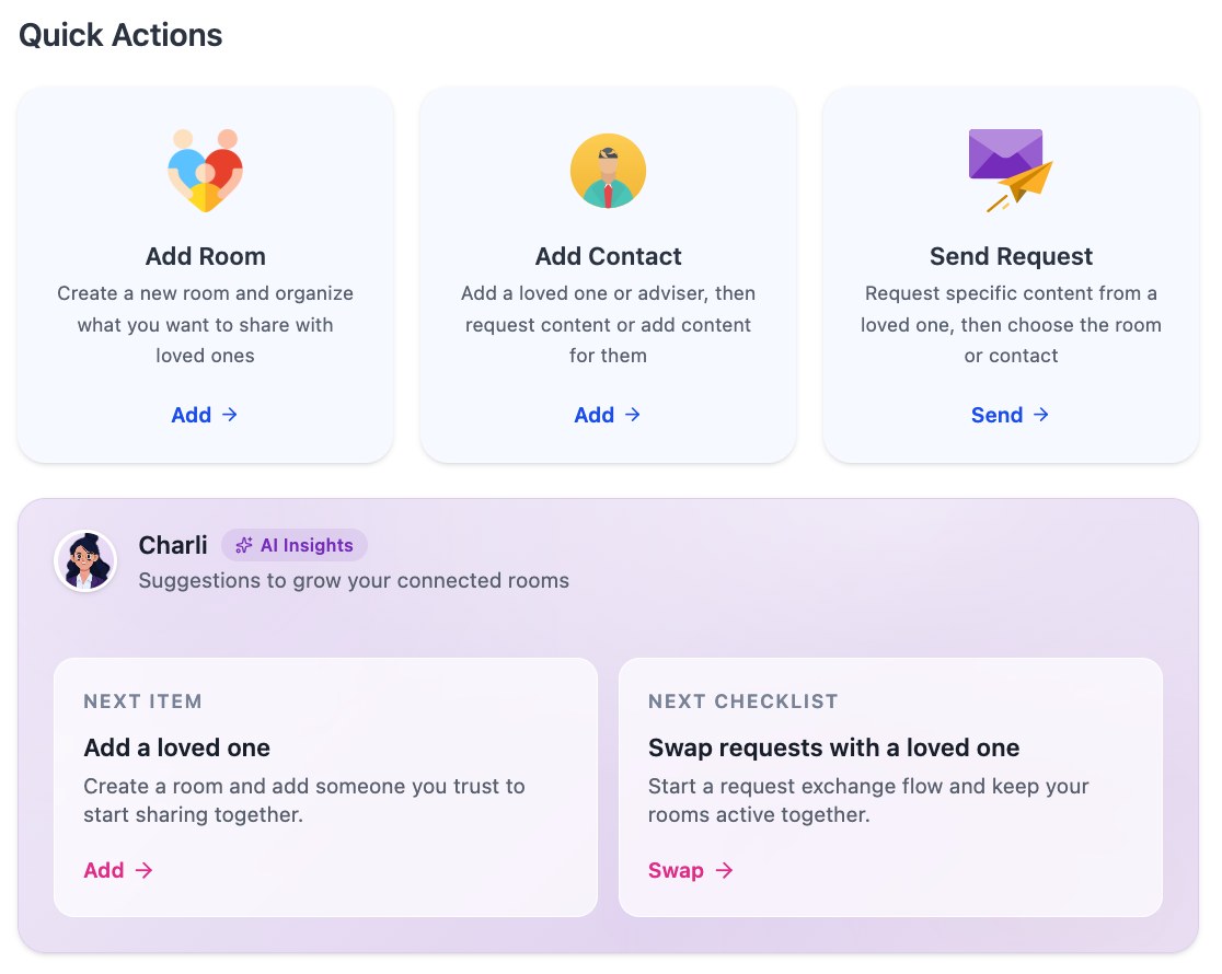 Evaheld dashboard showing Charli AI insights for care planning and Rooms