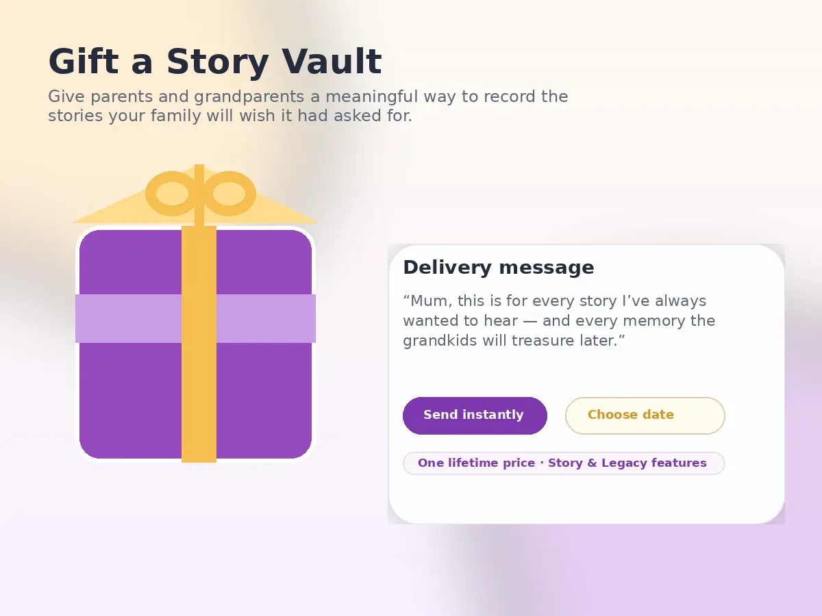 Gift a Story Vault illustration with delivery message and lifetime price option