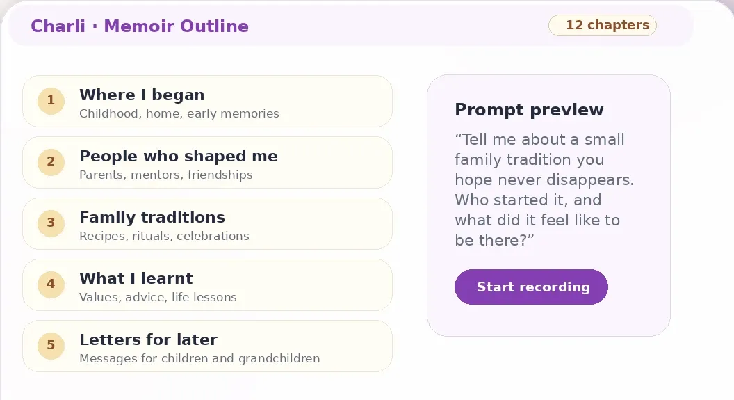 Charli memoir outline in the Evaheld dashboard with chapter prompts and a prompt preview