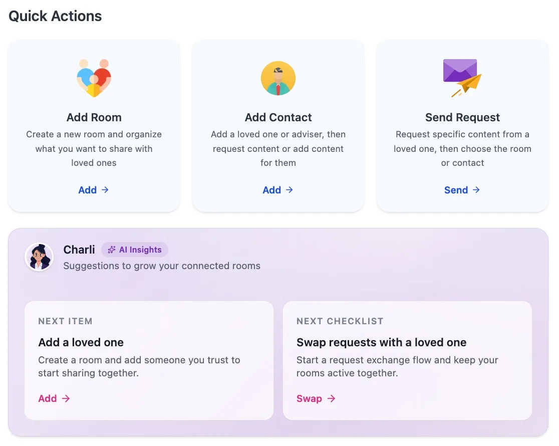 Evaheld dashboard showing Rooms, Content Requests and Charli AI insights for connected rooms
