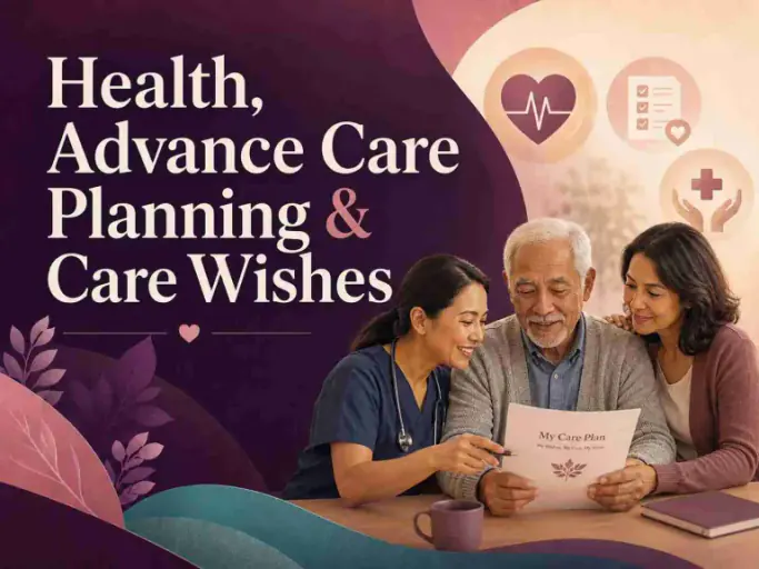 Health, Advance Care Planning & Care Wishes